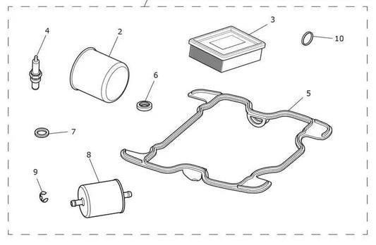 Multifit Service Kit